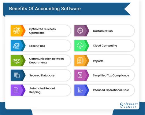 manufacturing software accounting benefits