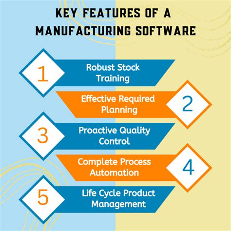 manufacturing software erp features