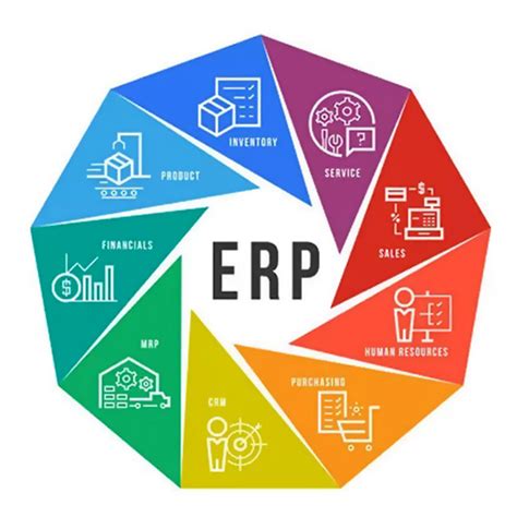 manufacturing software erp systems