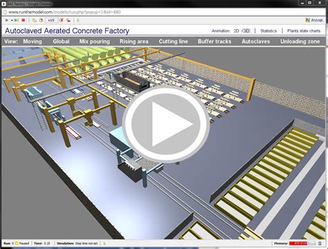 manufacturing system simulation software