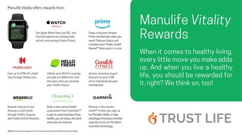 manulife family health insurance