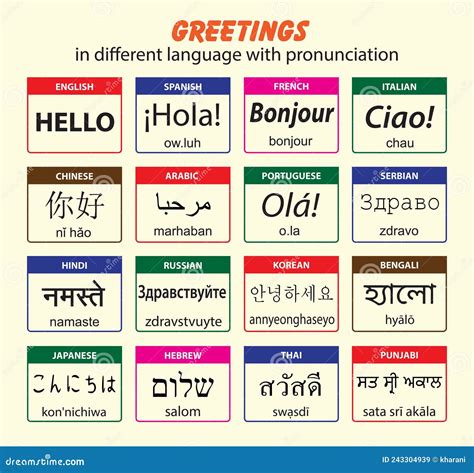 many in different language