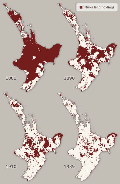 maori land ownership over time