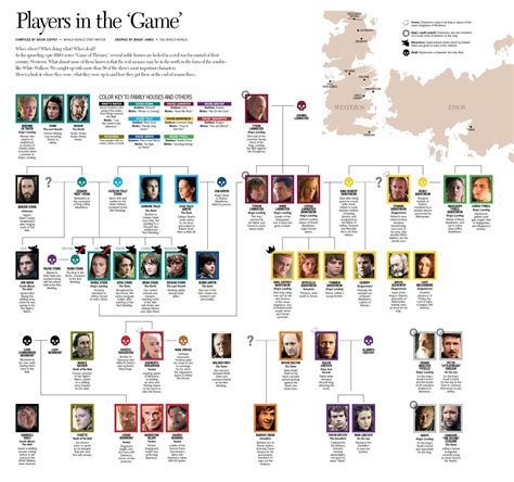 Map Of Game Of Thrones Families