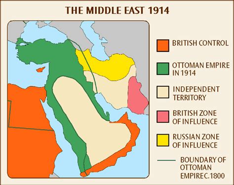 Map Of Middle East In 1914
