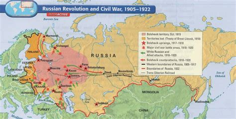 Map Of Russia During Russian Revolution