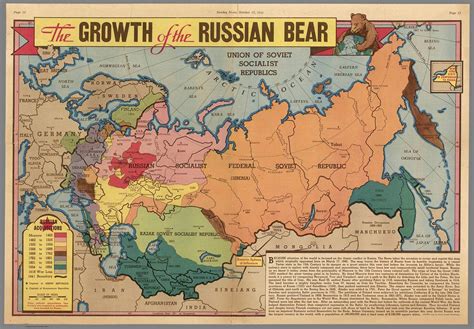 Map Of Russia Over Time