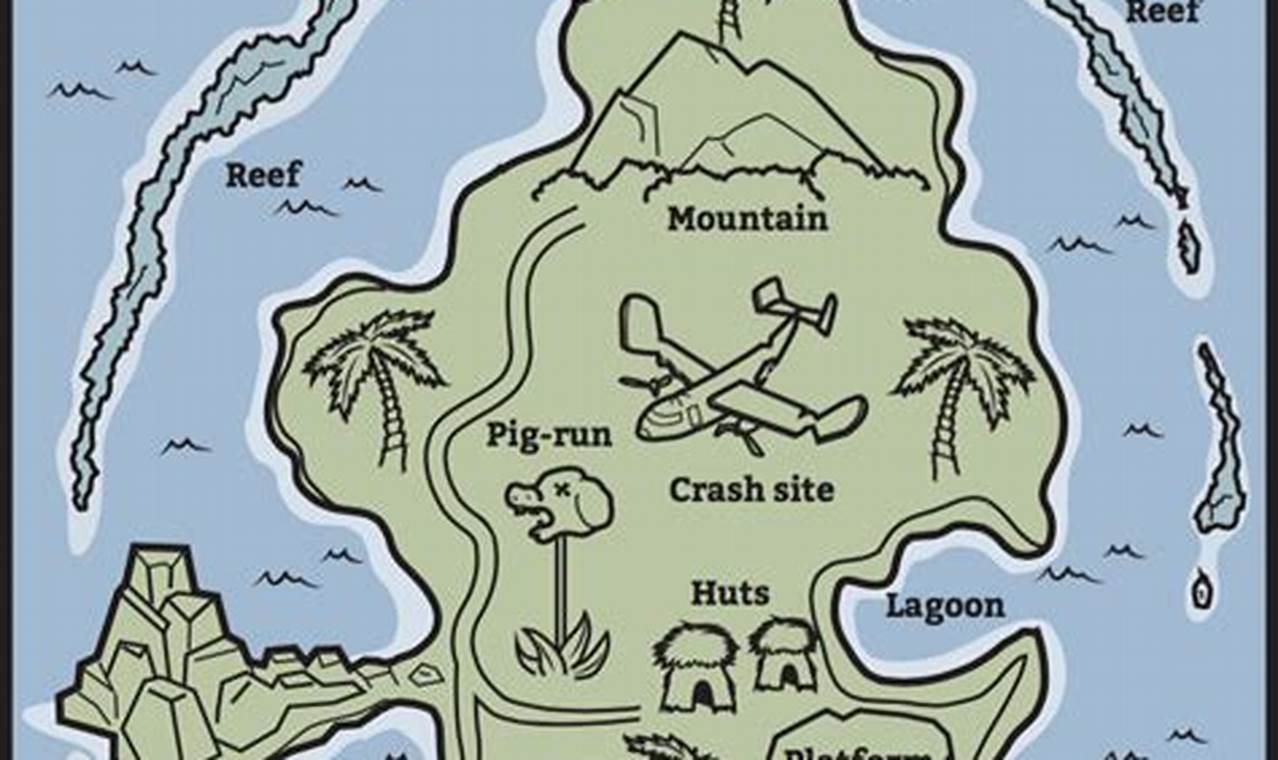 Map Of The Island From Lord Of The Flies