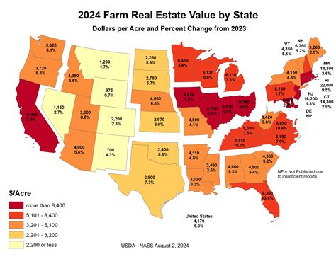 Map Find By Value
