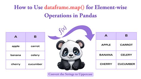 map function in python pandas