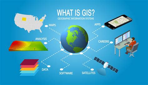 Exploring The World Of Map Gis Data In 2023