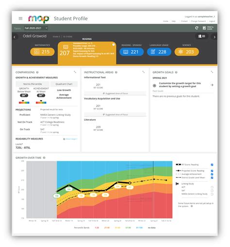 map growth student log in