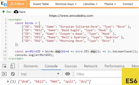 map in javascript es6 example