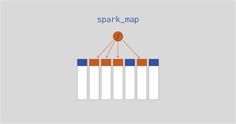 spark map am i an idiot? Miata Turbo Forum Boost cars, acquire cats.