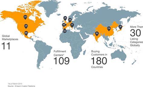 Amazon World Maps Kinderzimmer 2018