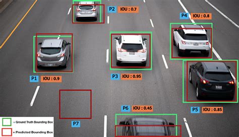 map object detection