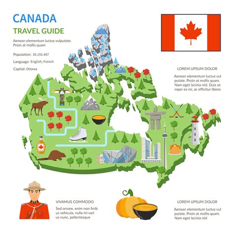 map of canada poster