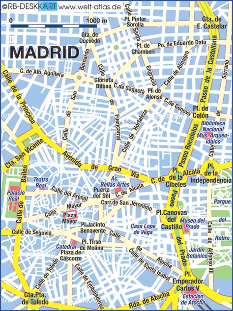 map of centre of madrid
