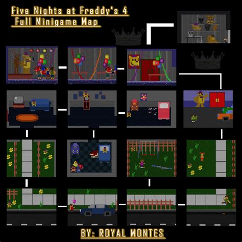 FNaF 4 Minigame Map (merry Christmas) fivenightsatfreddys