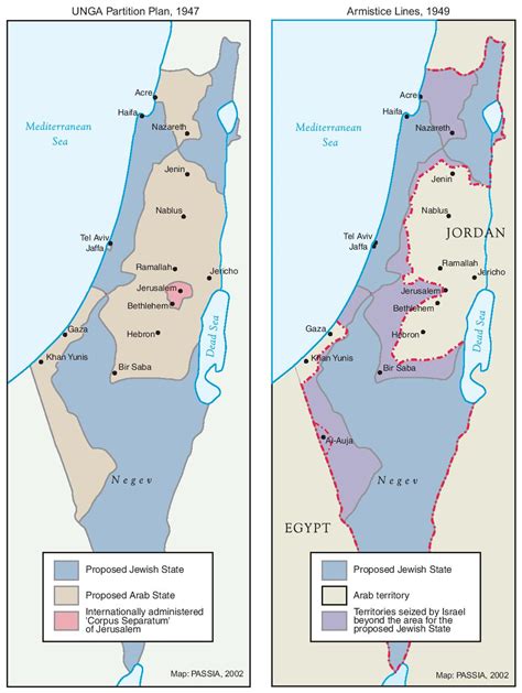 map of israel and palestine 1947