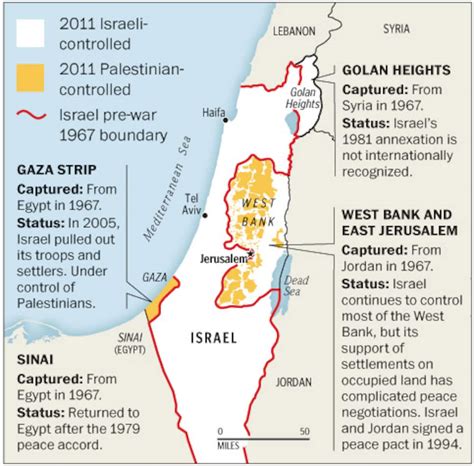 map of israel and palestine war