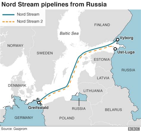 map of nordstream pipelines