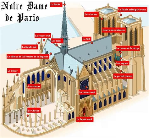 map of notre dame cathedral in paris