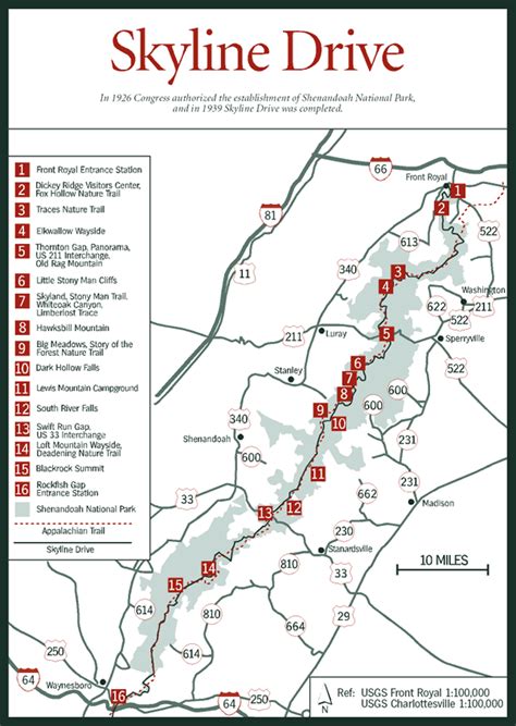 Map Of Skyline Drive Printable