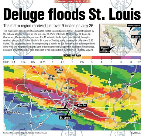 Map Of St Louis Flooding