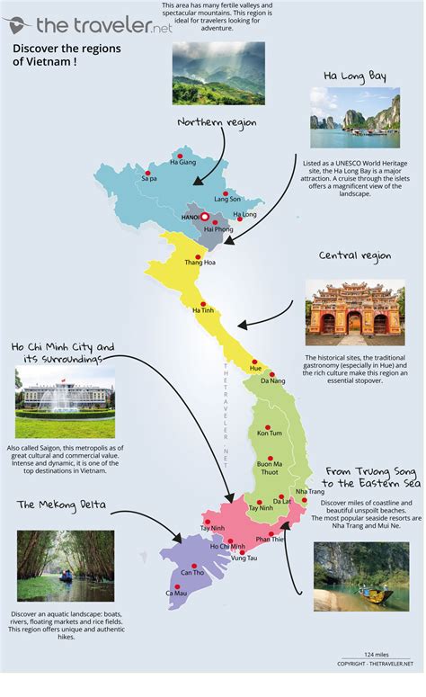 map of vietnam tourist attractions