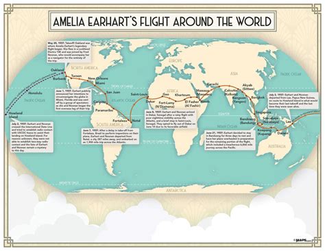 map of where amelia earhart flew