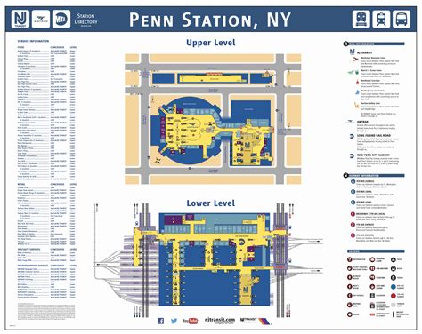 map penn station nyc