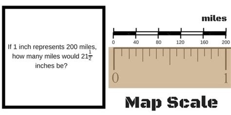Map Scale Quizlet
