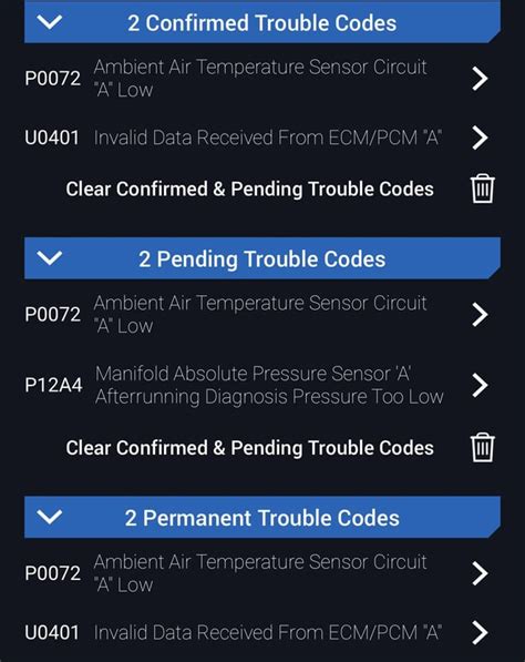 Map Sensor Throwing Code