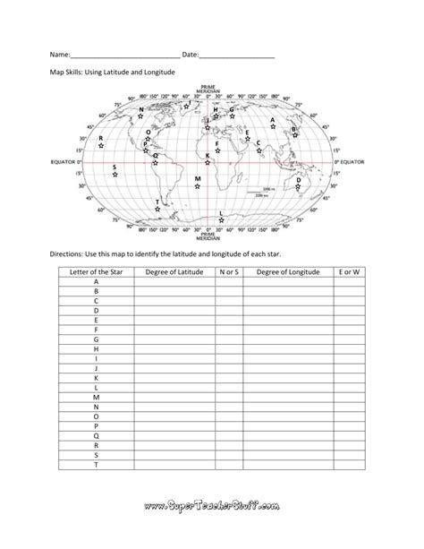 map skills using latitude and longitude