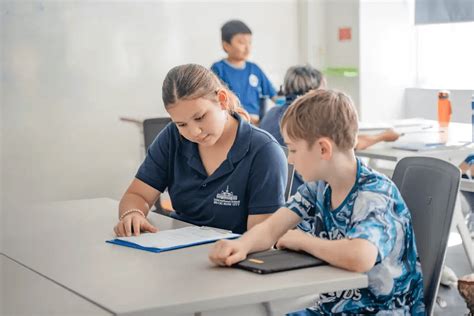 map testing tips for students