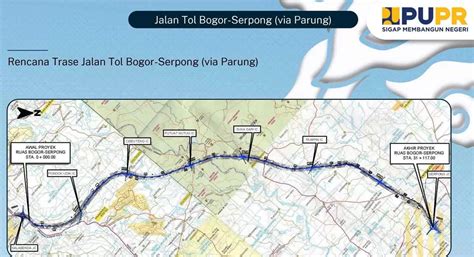 Map Tol Bogor