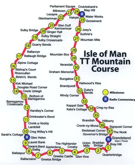 Map Of Isle Of Man Tt Course / 060414isleofmanttCoursemap Bikers and