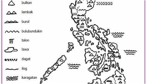 Mga Simbolo sa Mapa | Quizizz