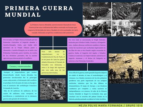 Mapa Conceptual De La Primera Guerra Mundial En Formato Pdf