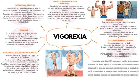 C\Fakepath\Salud Trastornos