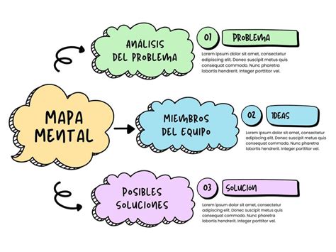 Cloud diagram illustration free image by / Tvzsu Cloud