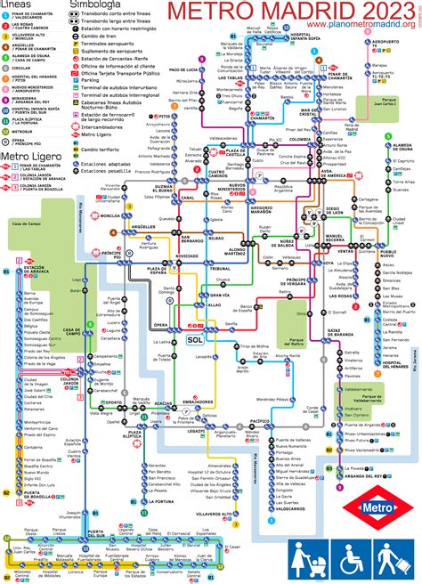 mapa del metro madrid 2023