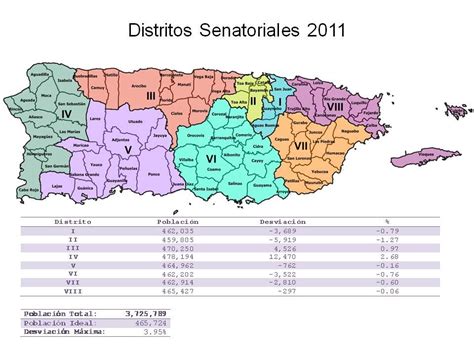 mapa distritos representativos pr