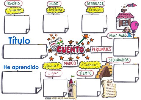 Pin de Gabriela Roxana en ACTIVIDADES ESCOLARES Lectura y escritura