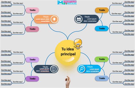 ¿Cómo hacer un mapa mental? Guía paso a paso y ejemplos editables
