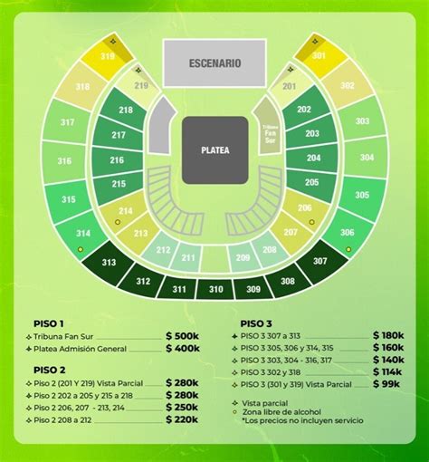 mapa movistar arena colombia