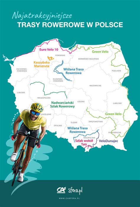 mapa trasy rowerowe polska