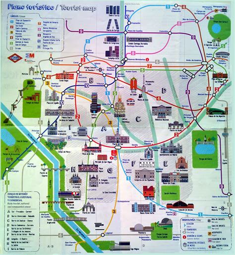 mapa turistico de madrid espana