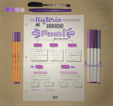 Download Mapas Mentales Bonitos Most Popular Campor